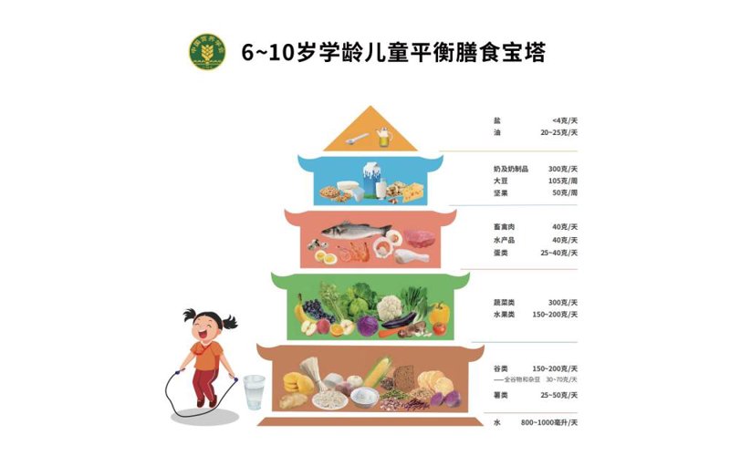 京膳堂饮品